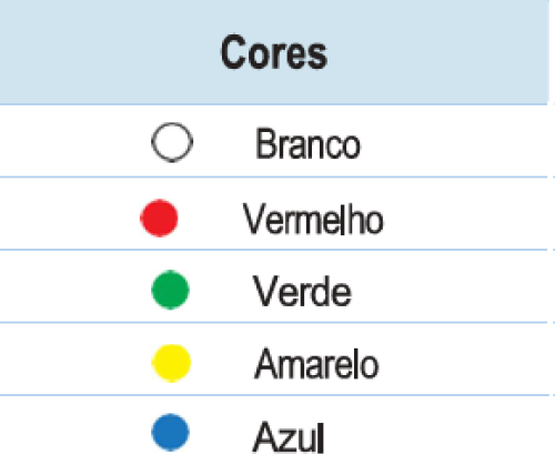 Sinaleiros