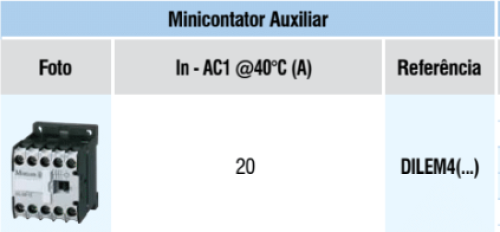 Mini Contator Auxiliar Tetrapolar DILEM4